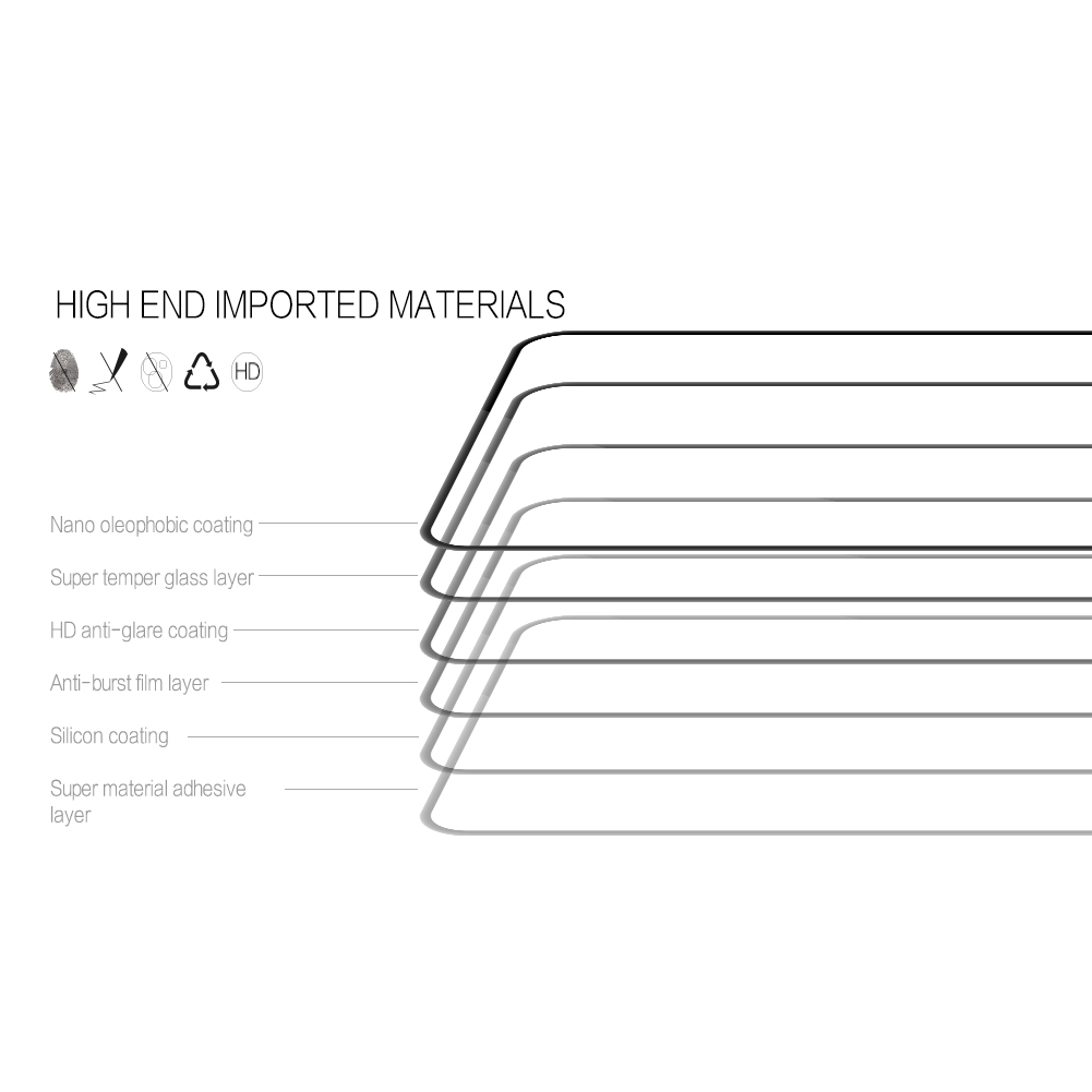 NILLKIN-Amazing-CPPRO-033mm-Ultra-thin-Full-Coverage-Anti-Explosion-Tempered-Glass-Screen-Protector--1532320-7